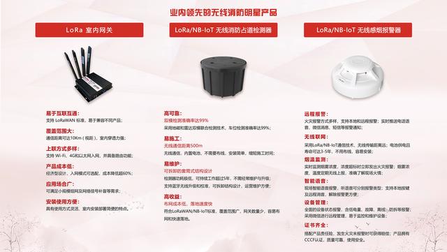 廣州消防展，拓寶科技LoRa/NB-IoT無線消防報警解決方案備受矚目